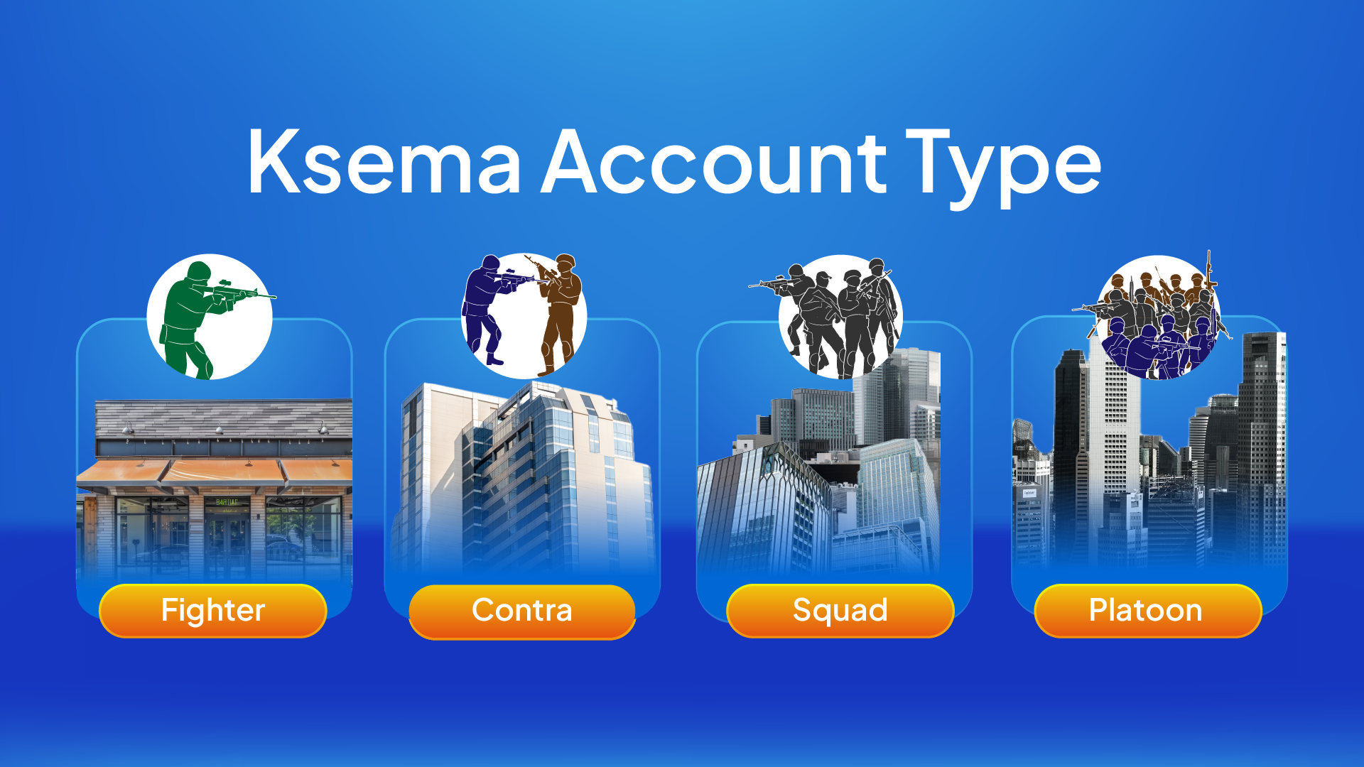 ksema account type