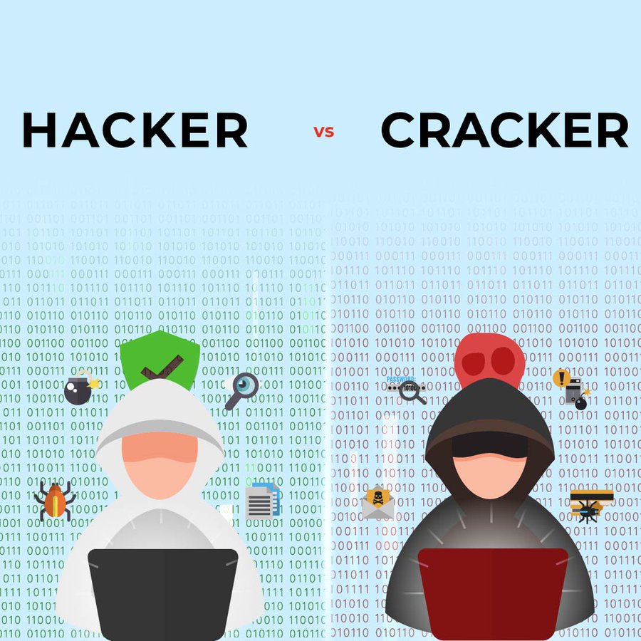 Hacker vs Cracker